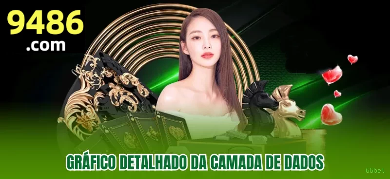 Baccarat Digital vs Ao Vivo